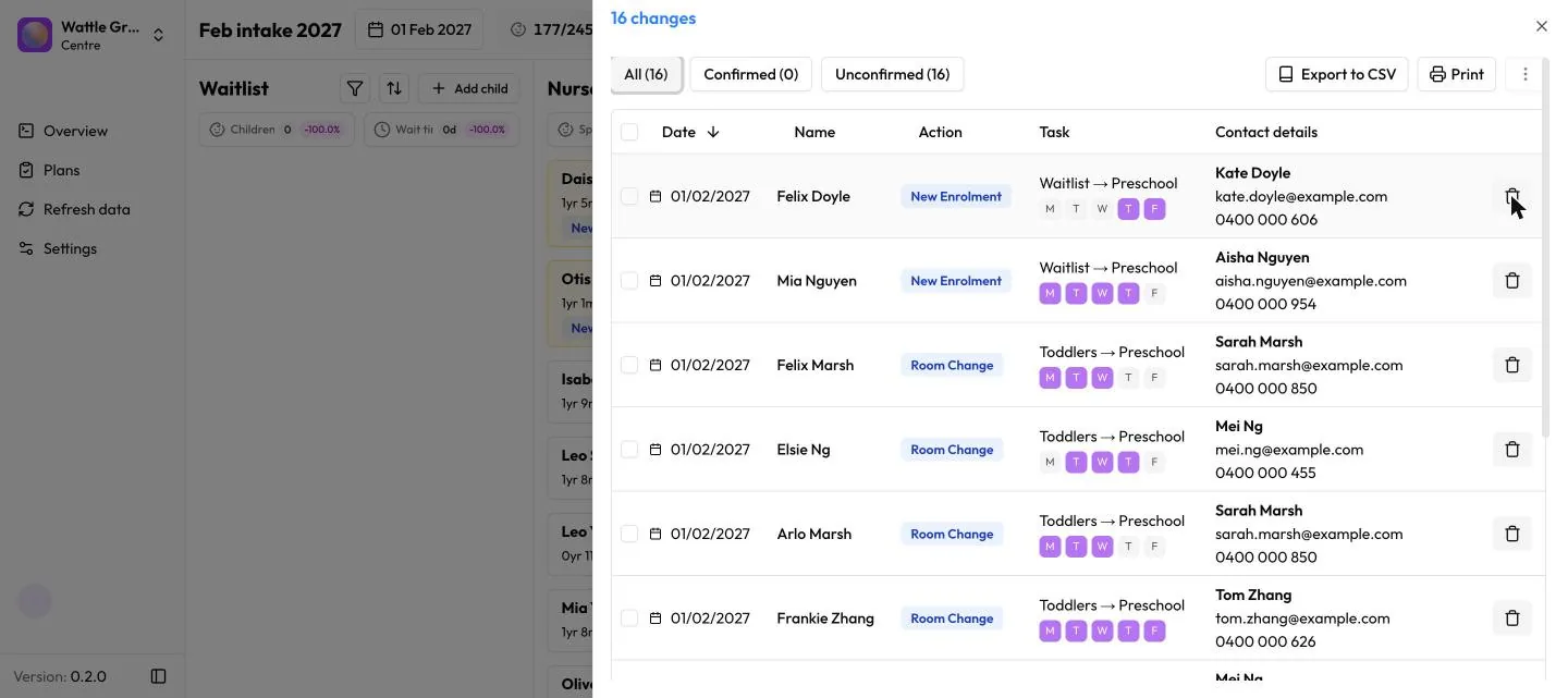 Changes lists every move in the plan, with the parent’s contact details.